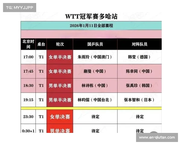 赛程安排兼顾国家队赛事,球员体能分配受考验